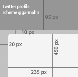 twitter profile scheme